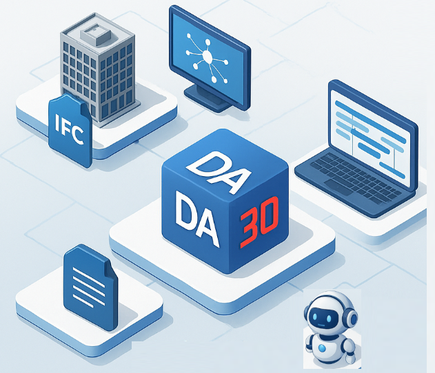 Tích hợp đồng bộ với các công cụ khác