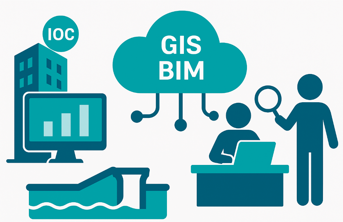 Hệ thông theo dõi đồng bộ hạ tầng