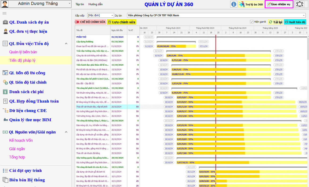 Quản lý danh sách và chi phí tiến độ dự án