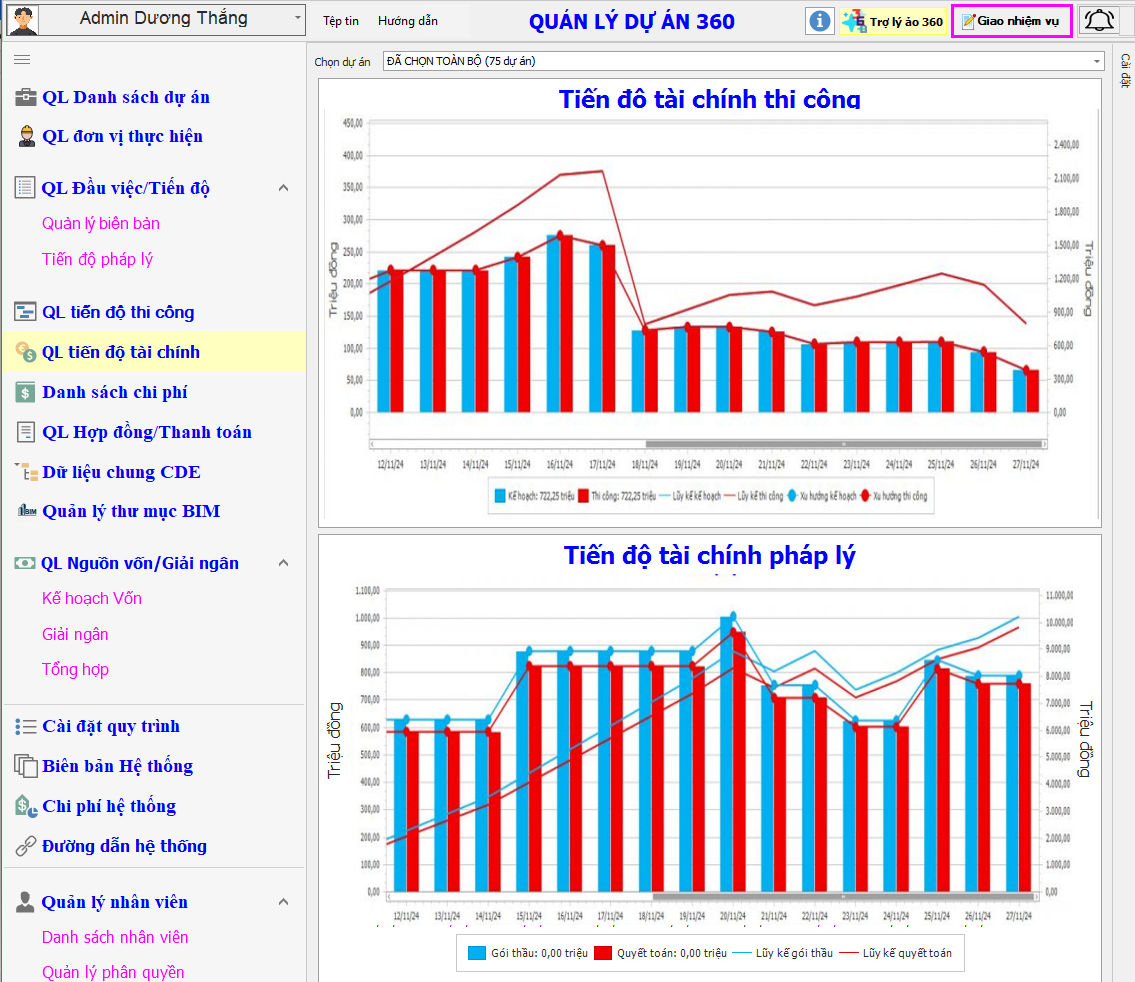 Quản lý hợp đồng, giải ngân, dòng tiền pháp lý – kế hoạch vốn