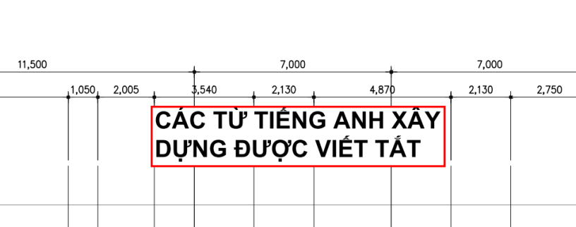 [Tổng hợp] Ký hiệu viết tắt của các thuật ngữ tiếng anh trong xây dựng