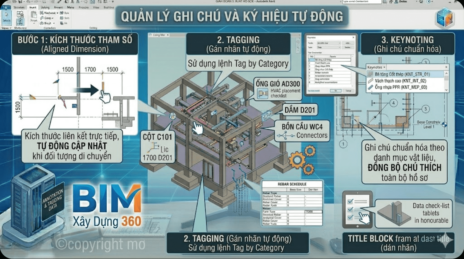 Học BIM xuất báo cáo - Ghi chú và Ký