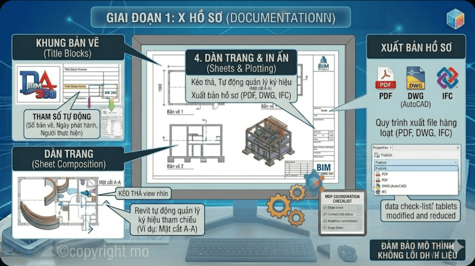 Học BIM xuát báo cáo - Dàn trang và In ấn (Sheets & Plotting)