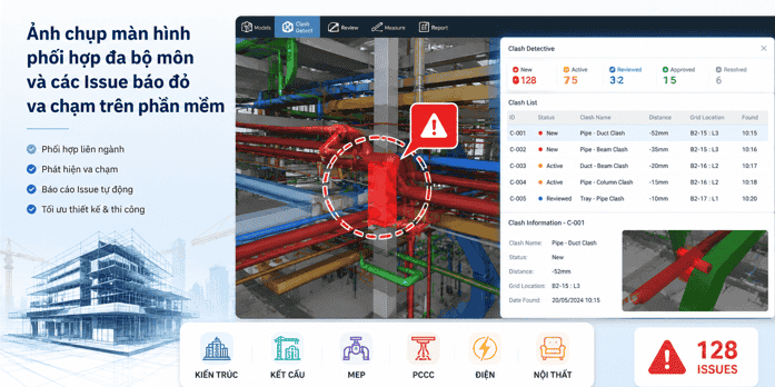 Ảnh chụp màn hình phối hợp đa bộ môn và các Issue báo đỏ va chạm trên phần mềm