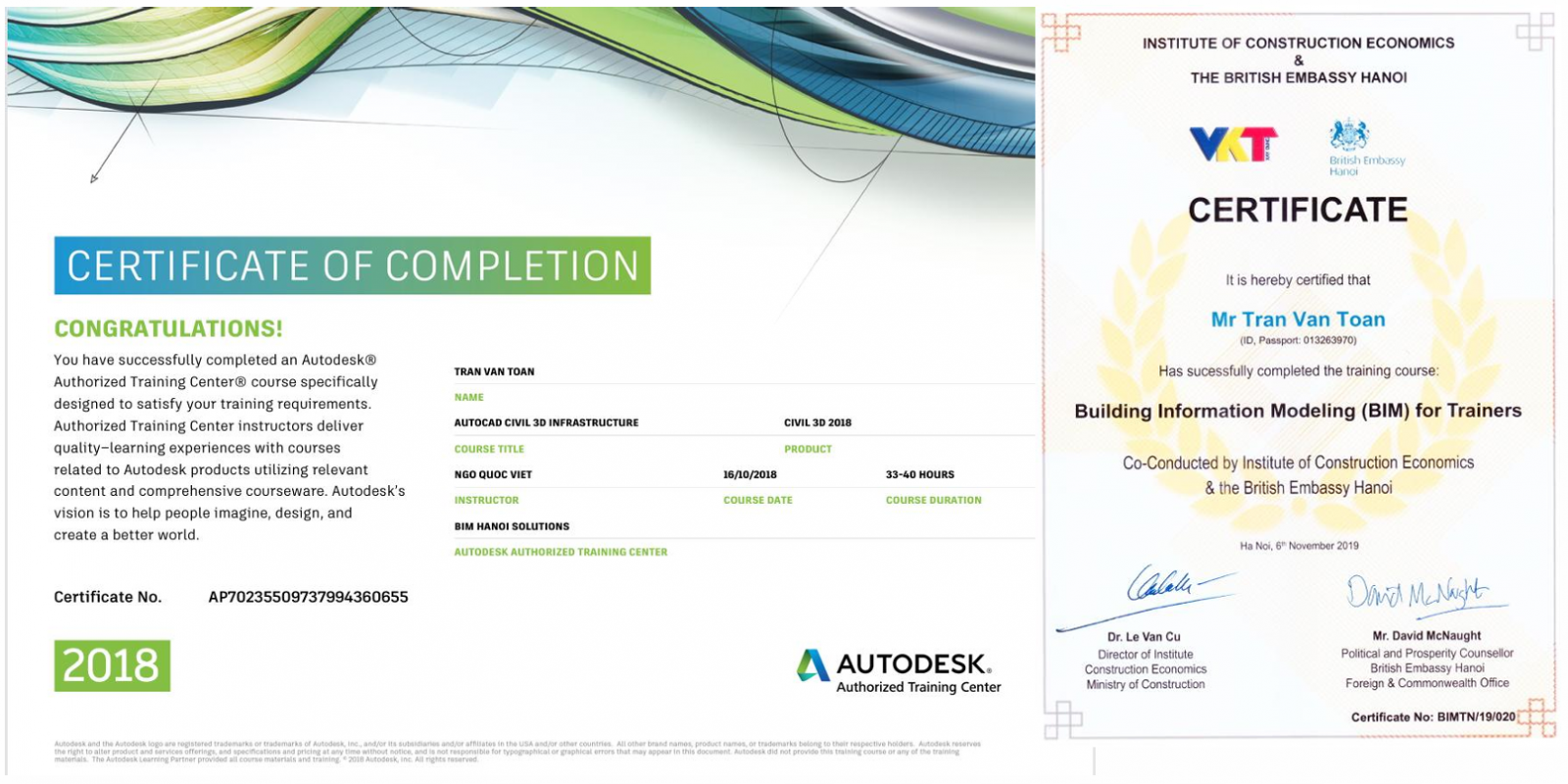 Hồ sơ năng lực giảng viên đào tạo BIM Việt Nam