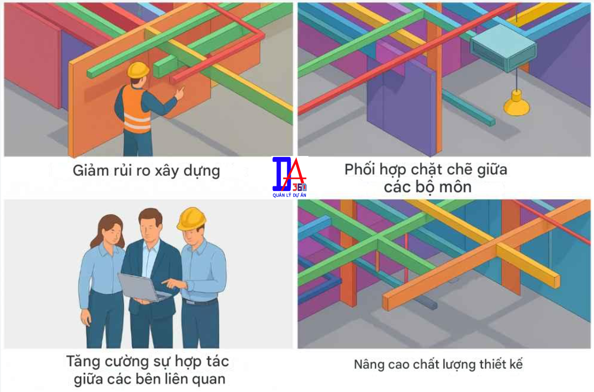 Lợi ích của kiểm tra va chạm xung đột trong BIM