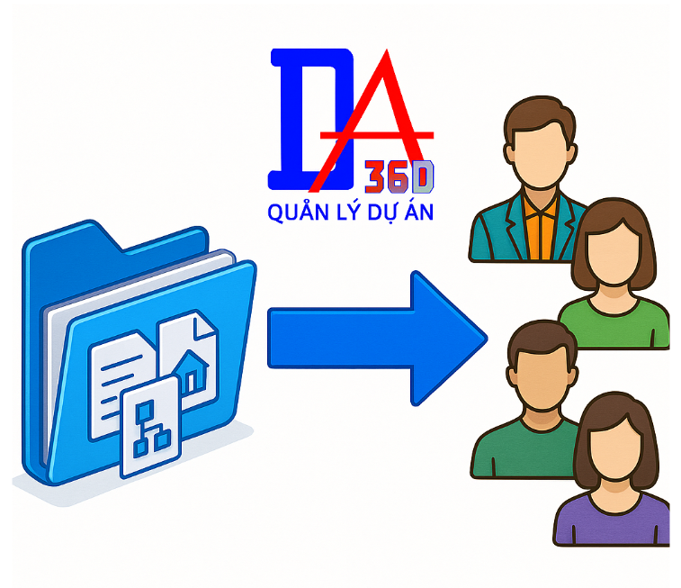 SHARED – Đã Chia Sẻ