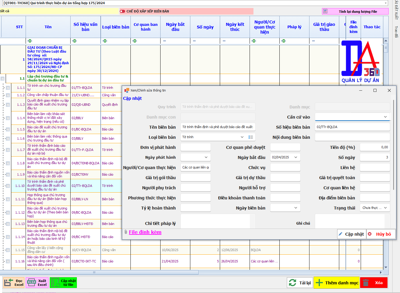 toàn bộ quy trình pháp lý tất cả các bước theo Nghị định