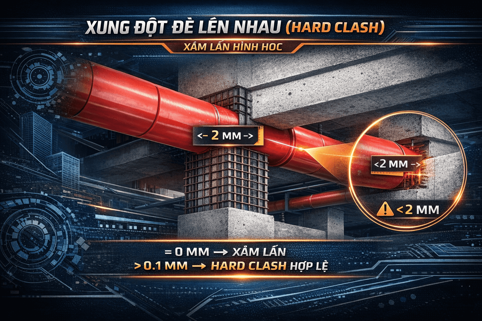 Xung đột đè lên nhau Hard Clash – Xâm lấn hình học giữa các cấu kiện