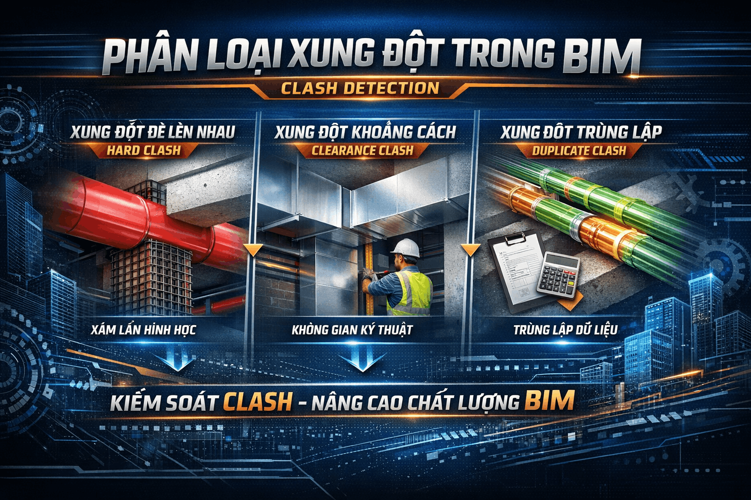 Phân loại xung đột trong BIM và thiết lập ngưỡng kiểm tra Clash Detection chuẩn kỹ thuật