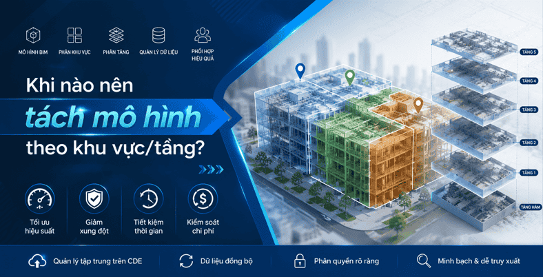 Khi nào nên tách mô hình theo khu vực/tầng?