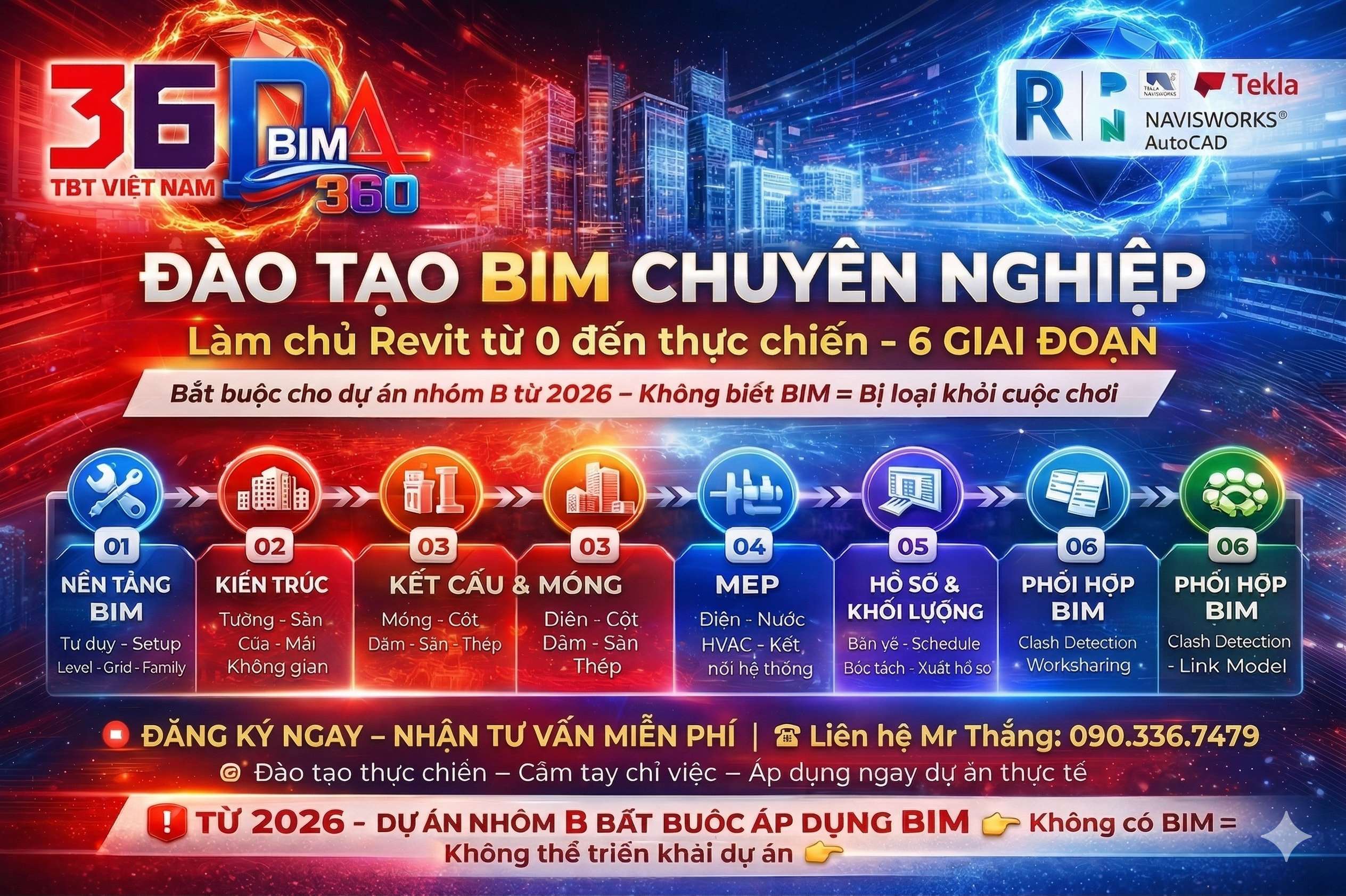 Đào tạo BIM Revit từ cơ bản đến nâng cao – Lộ trình học BIM dựng hình thực chiến Kiến trúc, Kết cấu