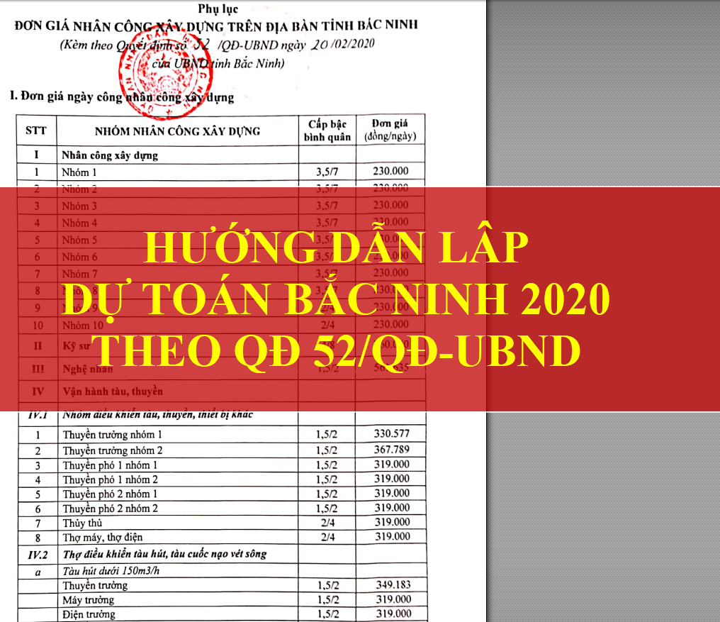 Hướng dẫn dự toán Bắc Ninh 2020 Nhân công theo QĐ 52/QĐ-UBND ngày 20/02/2020