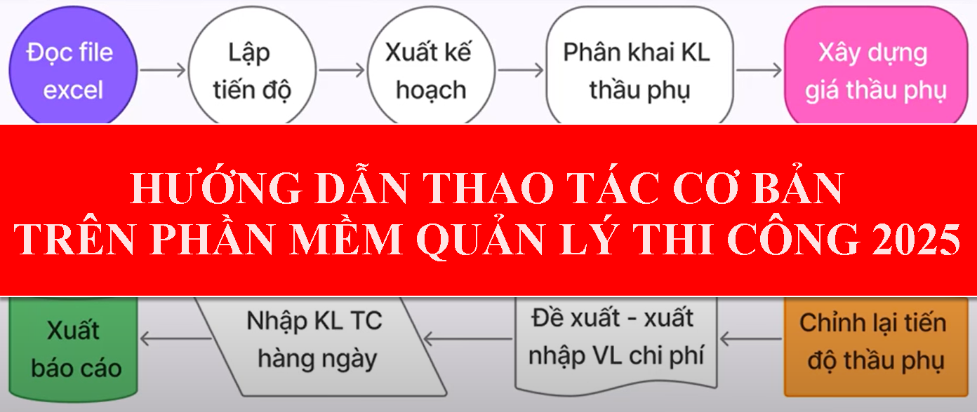 Hướng dẫn cơ bản phần mềm Quản Lý Thi Công Xây Dựng 360 mới 2025