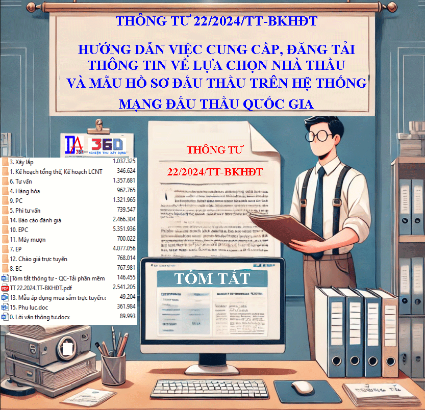 THÔNG TƯ 22/2024/TT-BKHĐT Hướng dẫn việc cung cấp, đăng tải thông tin về lựa chọn nhà thầu và mẫu