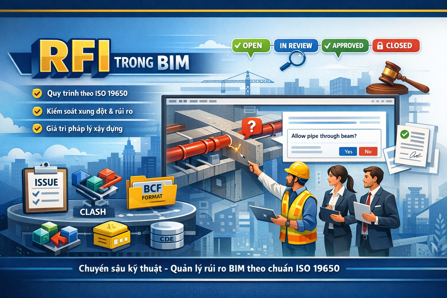 RFI trong BIM là gì? Quy trình chuẩn ISO 19650 & Quản lý trên CDE