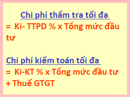 Hướng dẫn chi phí thẩm tra và chi phí kiểm toán theo Thông tư số 19/2011/TT-BTC ngày 14/02/2011